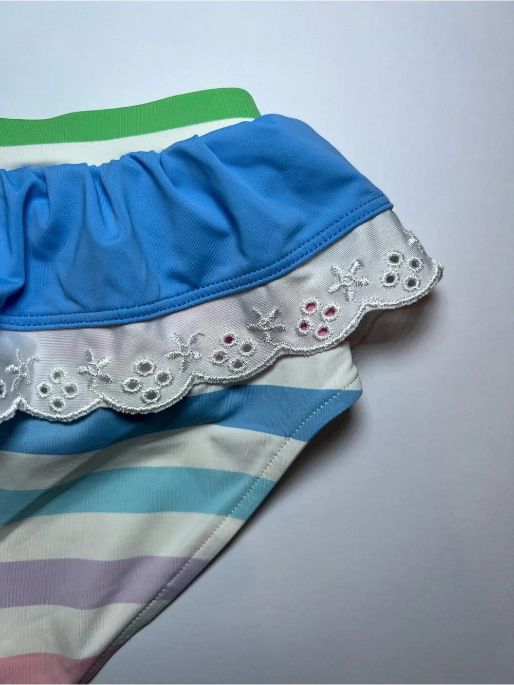 The Beaufort Bonnet Company Striped Ruffle Bikini Bottoms with white eyelet Trim